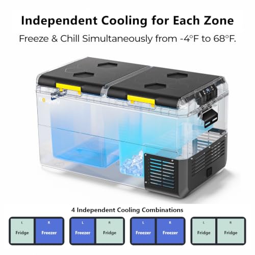 Image of BougeRV Portable Refrigerator, CRS 79 Quart, -4℉~68℉, Dual Zone Car Freezer | Two Zone with Independent Temp Control, 45dB Low Noise, Reversible Door Opening Direction, 12 /24V DC 110V AC, Camping, Truck