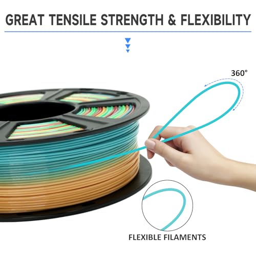 Image of GIANTARM 3D Printer Filament,1.75mm Rainbow PLA Filament,Color Changing Filament 1kg Spool (2.2lbs),Muticolor Filament with Vacuum Packaging