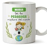 Mugffins