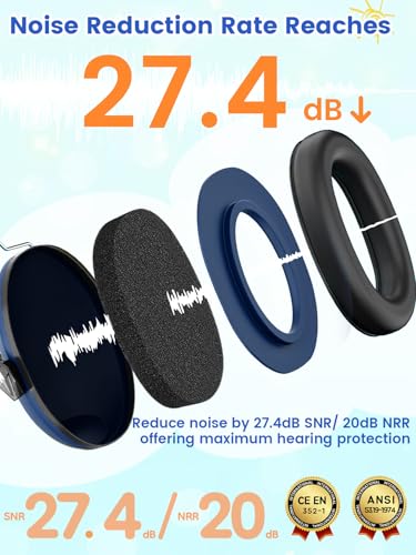 Image of Dr.meter Noise Cancelling Headphones for Kids: SNR27.4 Ear Muffs for Noise Reduction with Adjustable Headband, Hearing Protection Earmuffs for Monster Truck, Fireworks and Kids Autism Sensory