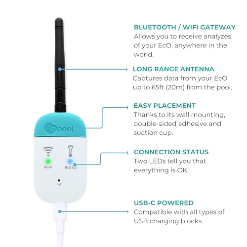 Iopool ECO-PREMIUM-US Iopool Smart Water Monitor thumb #2