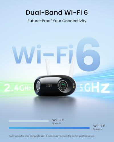 Image of REOLINK 4K 8MP 180 Panoramic Security Camera with Dual-Lens, 2.4 /5GHz Dual-Band Wi-Fi 6, Motion Track, Up to 512GB microSD Card Storage, Plug-in Power, Color Night Vision, Elite WiFi