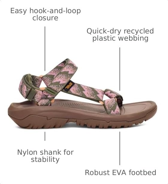 Image of Teva Women's Hurricane XLT 2 Sport Sandal
