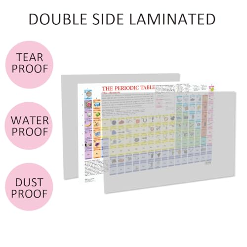 Image of Periodic Table Educational Wall Chart For Kids - Double-Sided Hard Laminated Poster with Colourful Elements, Learn Chemistry, Atomic Numbers & Symbols, Ideal for Preschoolers, School, Classroom & Home Learning, 48x73 cm