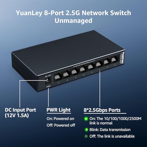 Image of 8 Port 2.5G Unmanaged Desktop Ethernet Switch, 8 x 2.5G Base-T Ports, 60Gbps Switching Capacity, Compatible with 100 /1000 /2500Mbps, Metal Fanless, YuanLey 2.5Gbe Network Switch Wall Mount