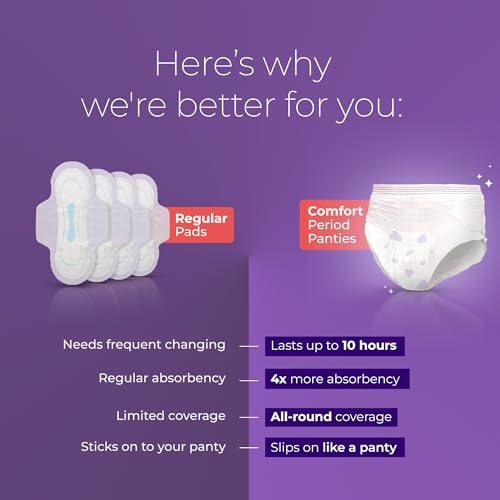 Image of Nua Comfort Period Panties (L-XL) | Pack of 5 | Disposable | 360 Coverage | Zero Irritation | 4X Comfort | for Heavy Flow | No rashes | Leakproof | Seamless | 100% Toxic-Free White