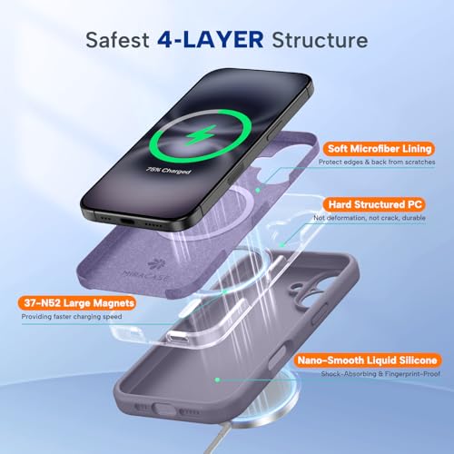 Image of Miracase Magnetic for iPhone 16 Plus Case, [Soft Anti-Scratch Microfiber Lining], Compatible with MagSafe, Liquid Silicone Shockproof Drop Protection Phone Case for 16 Plus,Lavender Gray