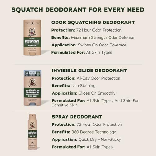 Dr. Squatch Invisible Glide Natural Deodorant Men, Aluminum Free (2-Pack) - image 7
