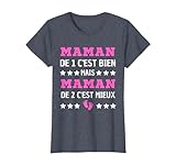 Cadeau encore maman 2024 futur maman 2 enfants