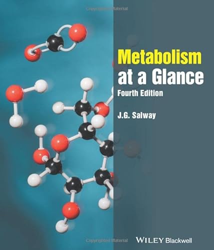 Metabolism at a Glance