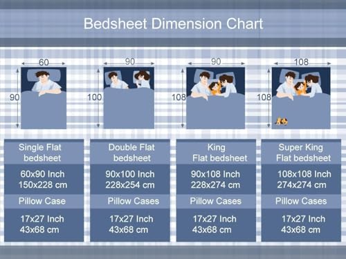 Image of DE CAMA 100% Cotton 300 TC King Size Bedsheet (90x108 Inch) with 2 Pillow Covers (17x27 Inch) | Premium Designer Printed Double Bed Sheet Set | Soft, Breathable, Luxury Bedding - Luxe Bloom Pink