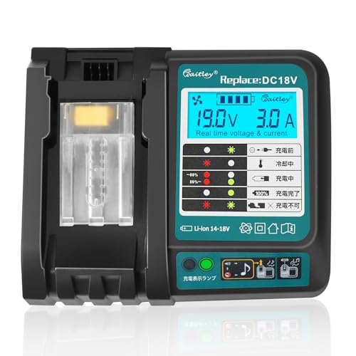 Makita DC18RC ファン ACアダプター付き Makita DC18RC ファン ACアダプター付き - メルカリ