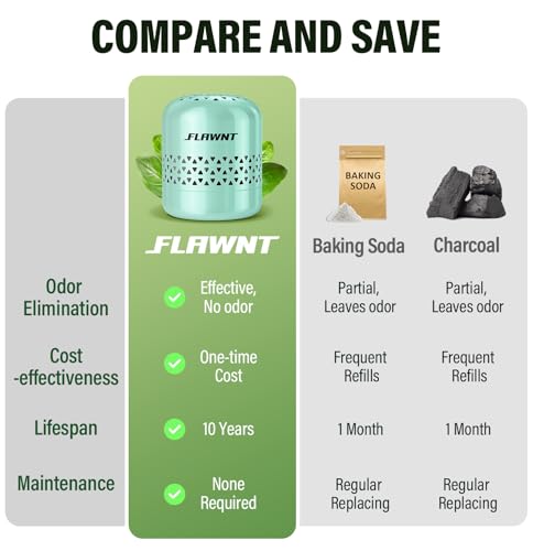 Image of Fridge Deodorizer, Lasts Up to 10 Years, Stainless Steel, Green