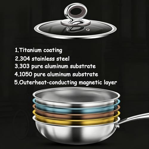 Wok titanium con tapa 11.02 pulg sin revestimiento antiadherente miniatura 3
