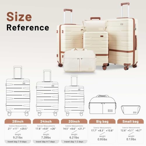 Image of NEISIA Luggage Sets with TSA Lock Hardside PC+ABS Carry On expandable Suitcase with Spinner Wheels Lightweight Rolling Travel Luggage Sets with YKK (Purple(N), 5 piece sets(20 /24 /28 /DB /TB)