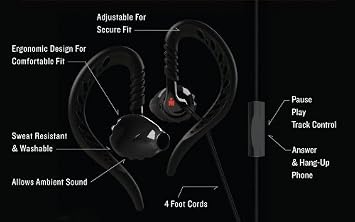 Yurbuds Focus Talk Black
