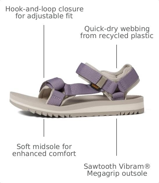 Image of Teva Women's Universal Trail Sandal, Grey Ridge, 8