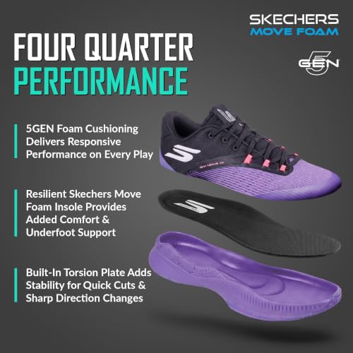Image of Skechers Men's SKX Nexus Basketball Shoe | 5GEN Midsole Cushioning, Move Foam Insole, Breathable Mesh Upper, Torsion Stability Plate, Goodyear Rubber Outsole