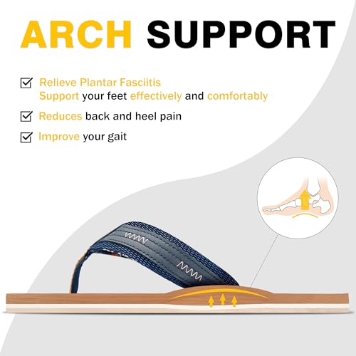 Flip Flops for Men with Arch Support - Waterproof Beach Sandals Non-Slip Hawaiian Print Sandals2