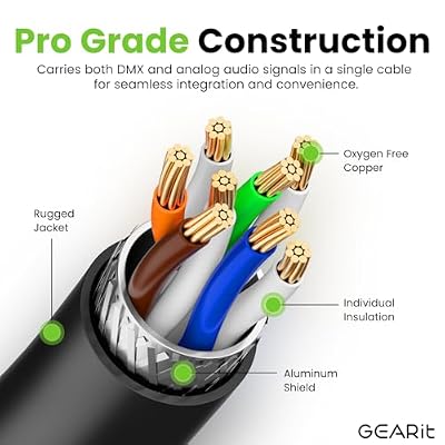 GEARit Shielded CAT6 Ethercon Cable (3 Feet) Professional Audio & Lighting RJ45 EtherCON-Compatible Cable for Studio, Stage, Concerts - 3ft Black