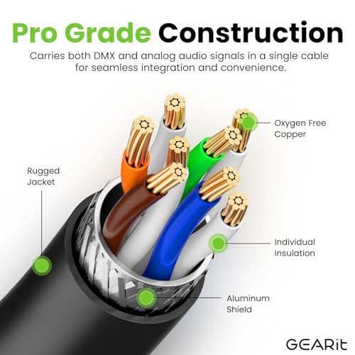 GEARit Shielded CAT6 Ethercon Cable (6 Feet) Professional Audio & Lighting RJ45 EtherCON-Compatible Cable for Studio, Stage, Concerts - 6ft Black by GEARit - Image 2
