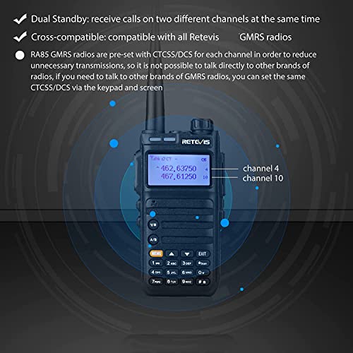 Retevis Ra85 Gmrs Radio Handheld, 5W Walkie Talkie Long Range Rechargeable, 2 Way Radio With Mic, Noaa, Usb-C, For Outdoors Off Road Camping(2 Pack) #TOP1