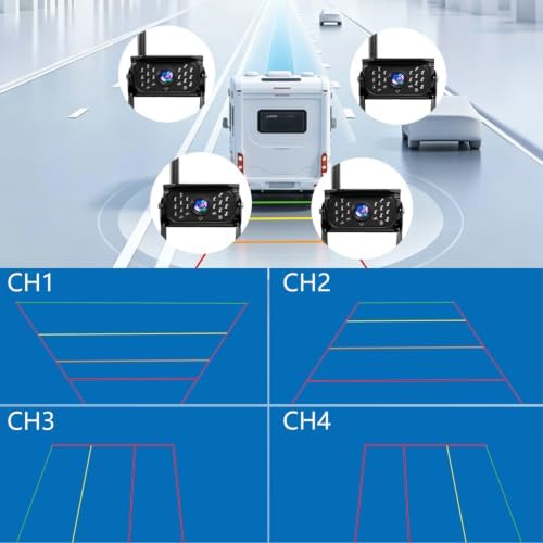 VTimes RV Backup Camera for Car, Wireless Back Up Camera Systems for Truck - 5