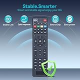 MOVHEIYL Replacement Remote Control for ZJBOX DCOLOR ATSC Digital Converter Box ATSC TV Tuner Box