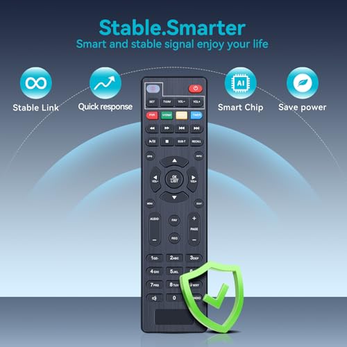 MOVHEIYL Replacement Remote Control for ZJBOX DCOLOR ATSC Digital Converter Box ATSC TV Tuner Box