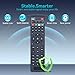 MOVHEIYL Replacement Remote Control for ZJBOX DCOLOR ATSC Digital Converter Box ATSC TV Tuner Box
