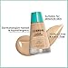 COVERGIRL, Clean Sensitive Skin Foundation, Classic Ivory, 1 Count (packaging may vary)