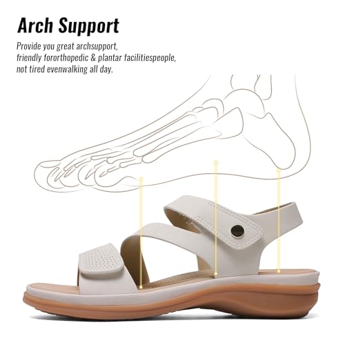 Image of Littleplum Womens Sandals Arch Support - Comfortable Flat Sandals for Women, Summer Breathable Adjustable Orthotic Walking Shoes for Beach,Travel