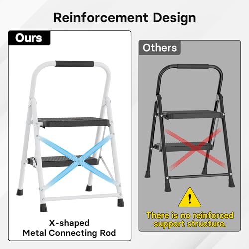 Image of BONTEC 2-Step Ladder, Folding Step Stools for Adults with Wide Anti-Slip Pedals, Max Load Capacity 600lbs Sturdy Steel Ladder, Lightweight, Convenient Handle, Portable Steel Step Stool, White