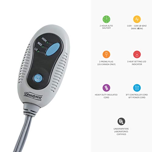 Beautyrest Fleece Electric Blanket Heated Throw Wrap Super Soft Hypoallergenic With Auto Shutoff-3-Setting Controller, 50 X 60 In, Grey #TOP4