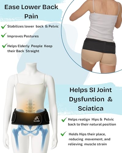 Image of Sciatica Pain Relief Belt for Men & Women, Sacroiliac Si Joint Hip Belt for Back pain, Pelvic Support Strap, Nerve Pain Relief & lower back support (UNIVERSAL)