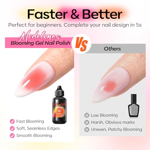 Image of modelones 50ML Blend Mix Blooming Gel Nail Polish Set with Nail Art Palette & 20PCS Nail Brushs, Clear Blooming Gel for Spreading Effects Floral Print Marble Design Mix Color Glitter Nail Art DIY