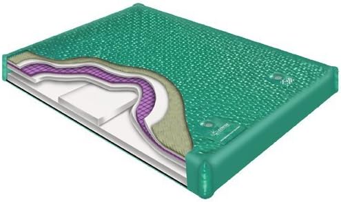 Genesis 900 Queen Size Hardside Waterbed Mattress