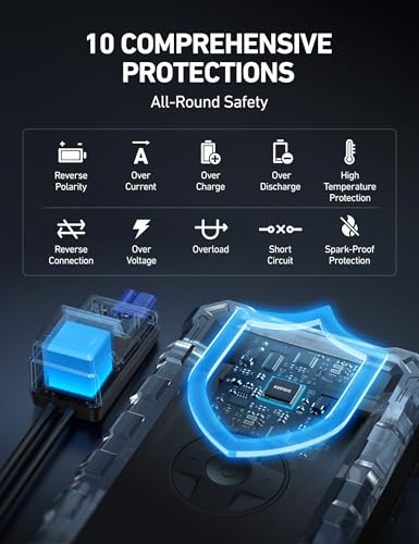 AstroAI S8 Air Jump Starter with Air Compressor, 3000A Peak Car Battery Jump Starter Portable (9.0 Gas/6.5L Diesel) with 150PSI Cordless Auto-Shutoff Tire Inflator, 12V Battery Charger Booster(Orange) - Image 7