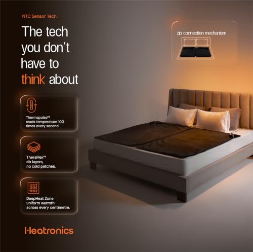 Image of Heatronics Electric Blanket Double Bed | hCore Bed Warmer Dual | 1-Year HeatCare Warranty | Dual Climate Control, ZipSplit Convertible, ThermoLock,TheraFlex 6-Layer Build, Low-Power 270W, ISO 13485 & CDSCO Certified