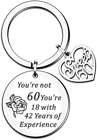 HULALA Inspirational Keyring Sweet 13th 16th 18th 21st 30th 40th 50th 60th Birthday Gifts for Women Girls Lovely Keychain Presents for Her (18th)
