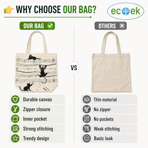 Image of Canvas Tote Bag for Women with Zipper