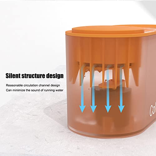 Fuente de agua automática para perros y gatos silenciosa miniatura 5