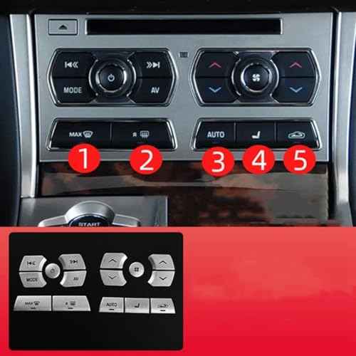 Autocollant pour bouton multimédia Jaguar XF ajustement précis - 6