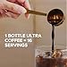 Peet's Coffee, Ultra Coffee Concentrate, Instant Hot, Cold Brew, or Iced Coffee - Espresso Forte, 8 Fluid Ounce Bottle (16 Servings)
