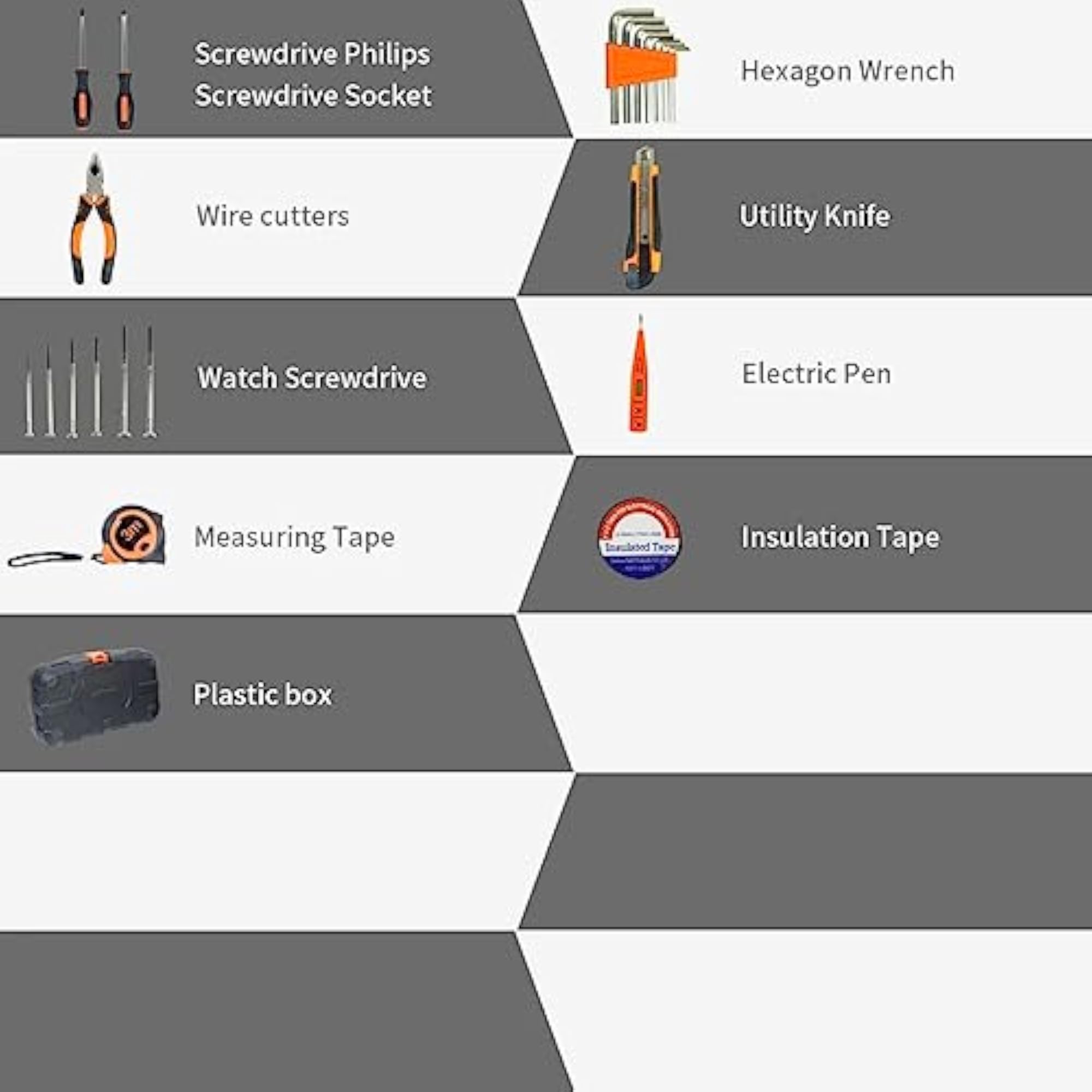 Home Tool Kit Set, 22 pcs for Emergency Repairs