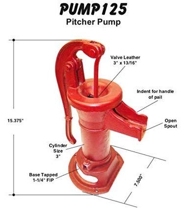 Merrill No Lead Pump125 Pitcher Pump #TOP6