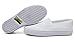 Laforst Fashion Womens Mesh Upper Slip Resistant Server Waitress Slip On Flats White 6