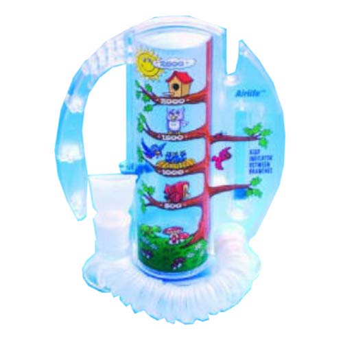 CareFusion 001904A AirLife Volume Incentive Spirometer Without OneWay