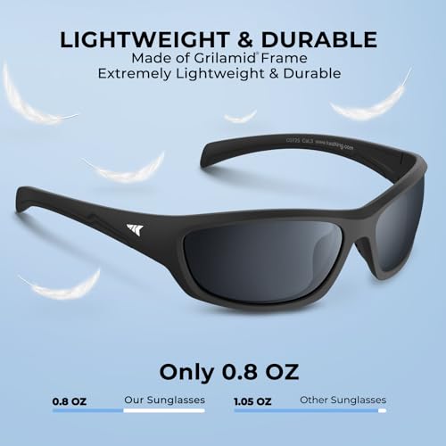 Image of KastKing Hiwassee Polarized Sport Sunglasses for Men and Women, Wrap Sunglasses for Fishing Cycling and Running,UV Protection