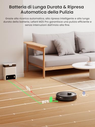 Lefant M2S Pro Robot Aspirapolvere Lavapavimenti Con Mappatura, 10000Pa, 240 Minuti, Navigazione Laser Dtof, Evitamento Ostacoli Psd, Controllo App/Alexa, Pulizia Personalizzata, Nero - 8